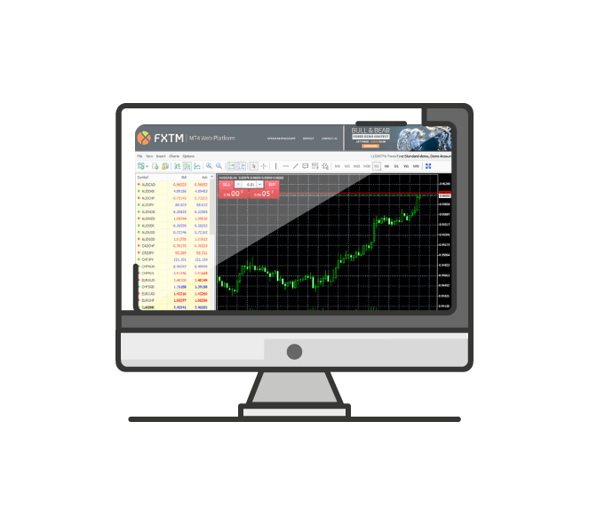 FXTM web trader