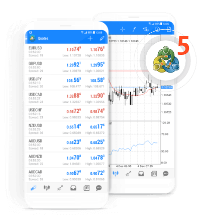 trading-platforms