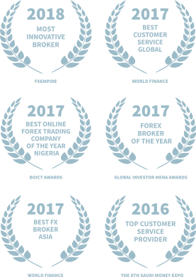  Awards